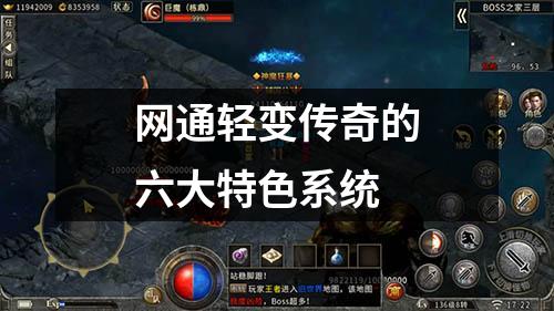 网通轻变传奇的六大特色系统